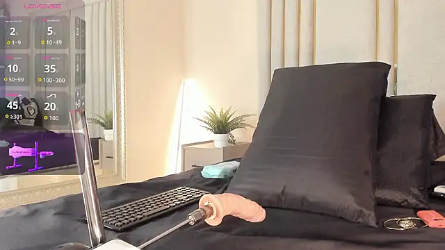 Liincostelloo online show from February 14, 2026, 1:52 pm