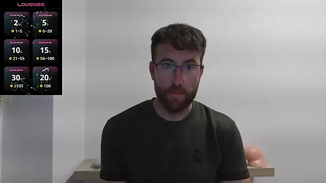 machohiberiko online show from October 6, 2025, 7:55 pm