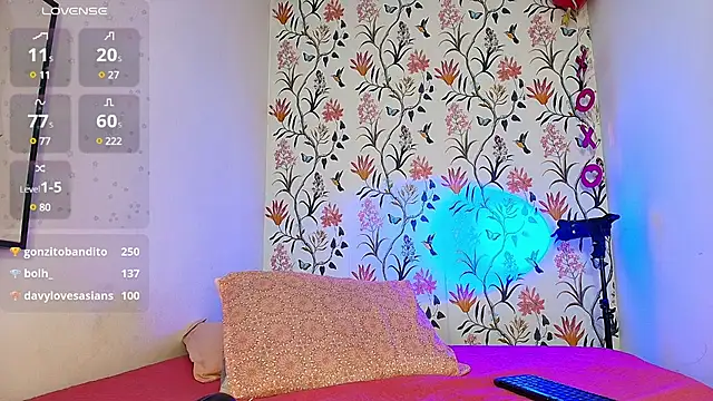 sophi lii online show from March 3, 2025, 2:47 am