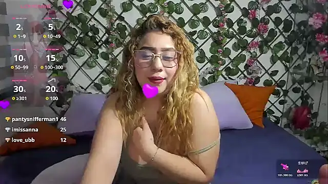 antonella4youu online show from March 2, 2026, 7:15 am