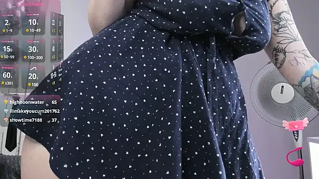 HoneySallyMoore online show from December 1, 2024, 9:37 pm