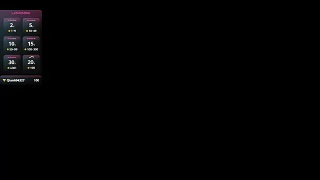 sweet  thang online show from September 19, 2025, 3:30 am