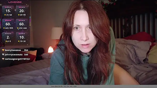 MommyGoddessL online show from February 16, 2026, 4:41 am