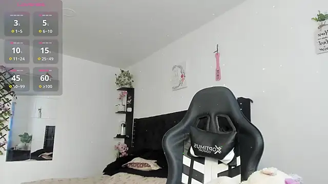 sara ramirez01 online show from February 6, 2026, 3:15 pm