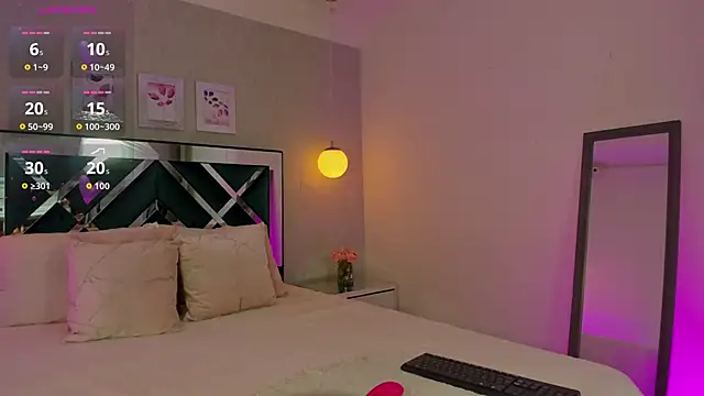 Snapshot of meloody7 chatting on September 13, 2025, 11:32 am meloody7 online show from September 13, 2025, 11:32 am