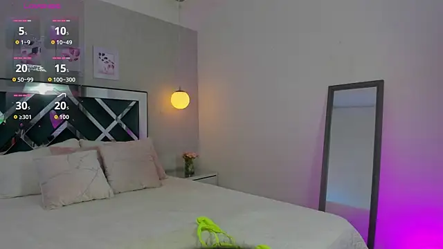 Snapshot of meloody7 chatting on September 20, 2025, 11:33 am meloody7 online show from September 20, 2025, 11:33 am