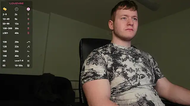 Richard Dullas online show from February 12, 2026, 9:32 pm