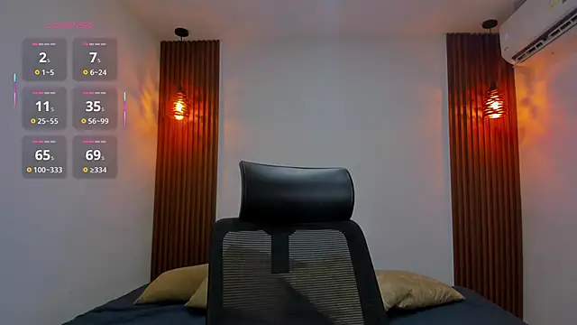 delaylacruz online show from September 12, 2025, 12:16 pm