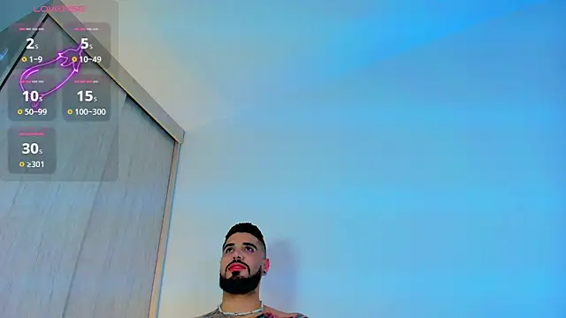 amodeus bael  online show from February 8, 2026, 2:26 am