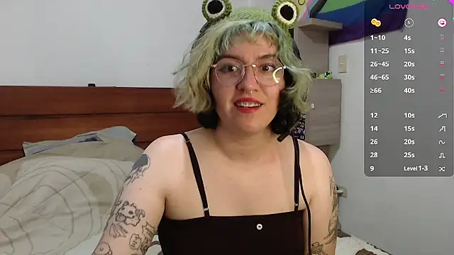 Snapshot of Froggyinthebox chatting on March 24, 2026, 4:06 am Froggyinthebox online show from March 24, 2026, 4:06 am