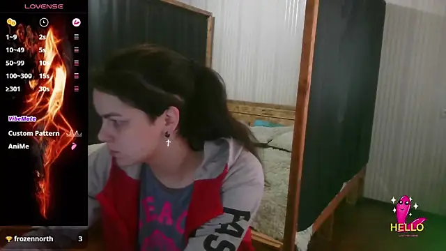 EthelsLover online show from February 5, 2026, 7:46 am