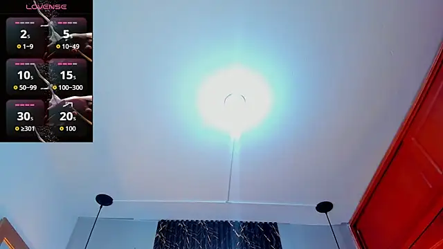 SophieSweet88 online show from January 7, 2026, 4:04 am