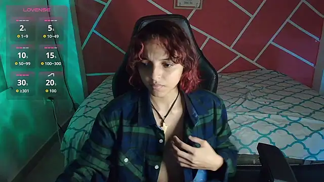 sweety dreambaby online show from December 15, 2025, 7:51 pm