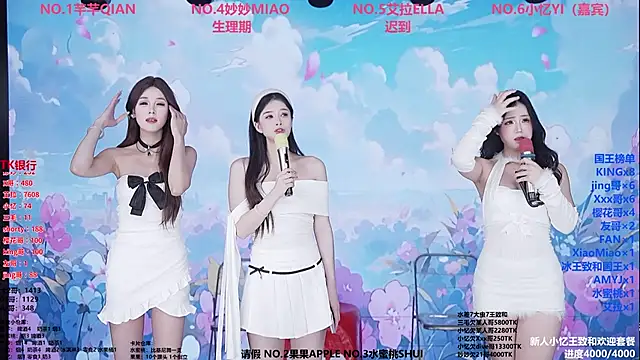 Wily-07 online show from February 4, 2026, 11:53 pm