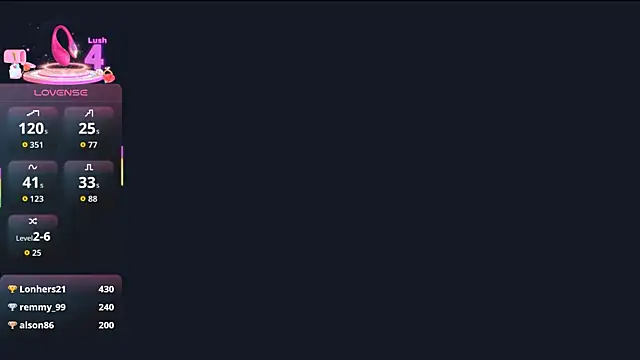 AliceStacy online show from December 20, 2025, 7:37 am