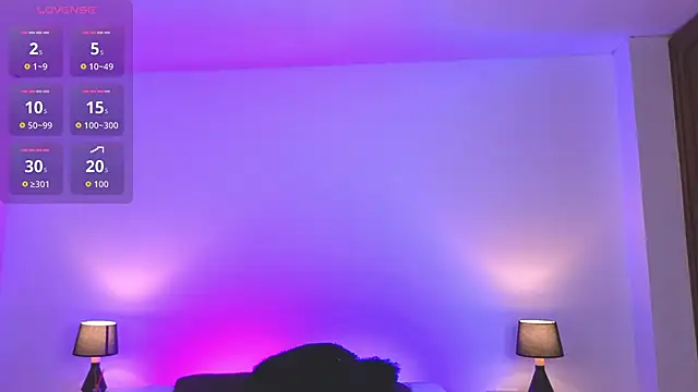 kasey  online show from January 8, 2026, 6:10 pm