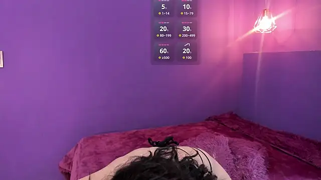 Isabella Crofts online show from February 12, 2026, 3:12 am