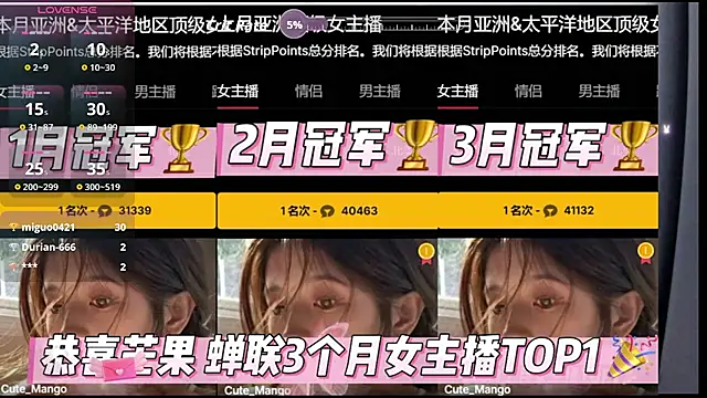 Cute Mango online show from June 22, 2026, 1:52 pm
