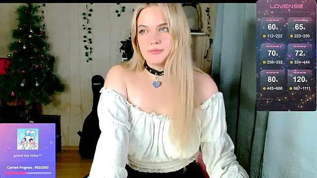 Alice SweetPeach online show from December 20, 2025, 7:10 pm