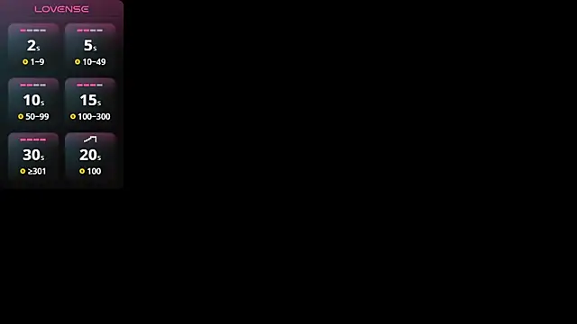  ArianaToro online show from December 1, 2025, 12:10 pm