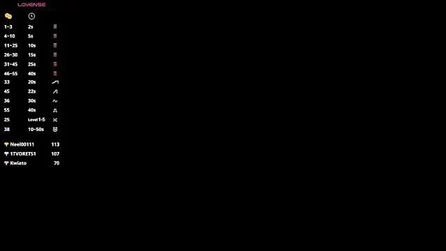 Snapshot of Carollforyou chatting on January 5, 2026, 5:27 pm Carollforyou online show from January 5, 2026, 5:27 pm