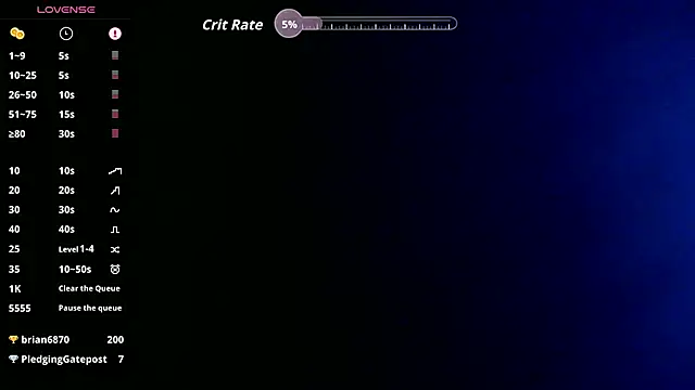 Mayhem NZ online show from March 28, 2026, 7:46 pm