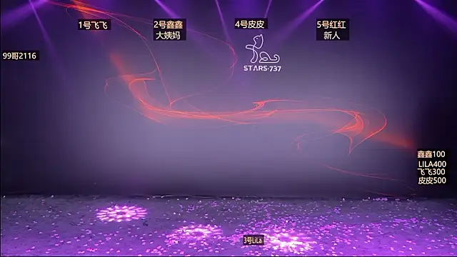 Snapshot of STARS-737 chatting on January 6, 2026, 6:39 am STARS-737 online show from January 6, 2026, 6:39 am