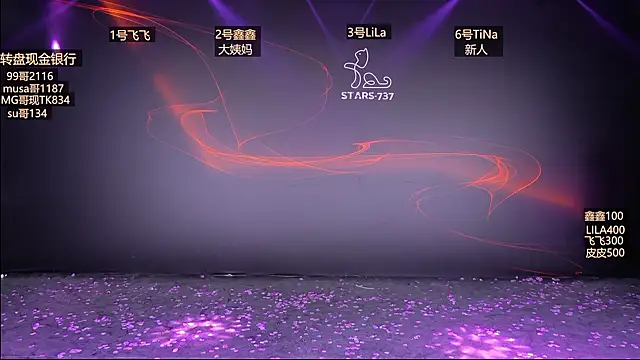 Snapshot of STARS-737 chatting on January 7, 2026, 6:49 am STARS-737 online show from January 7, 2026, 6:49 am