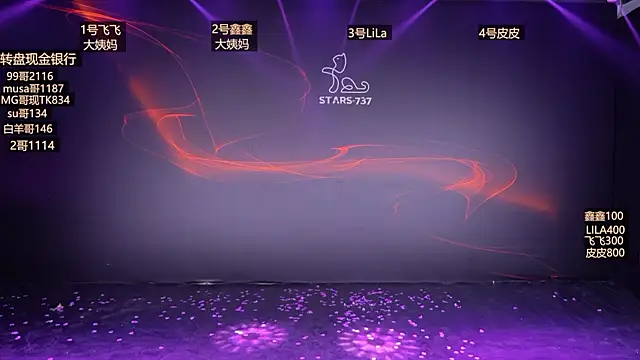 Snapshot of STARS-737 chatting on January 10, 2026, 12:29 pm STARS-737 online show from January 10, 2026, 12:29 pm