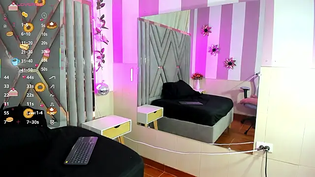 adri rivera online show from March 3, 2026, 8:04 pm