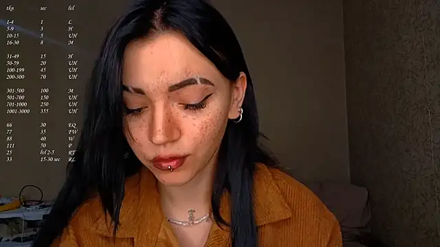 ShayneMilush online show from March 20, 2026, 12:21 pm