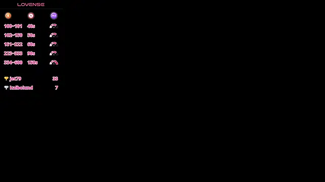 Snapshot of Anika_Socutehe chatting on July 5, 2026, 9:11 pm Anika Socutehe online show from July 5, 2026, 9:11 pm