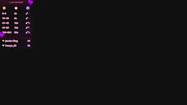 Snapshot of Stacy_Tyler chatting on July 26, 2026, 7:54 pm Stacy Tyler online show from July 26, 2026, 7:54 pm