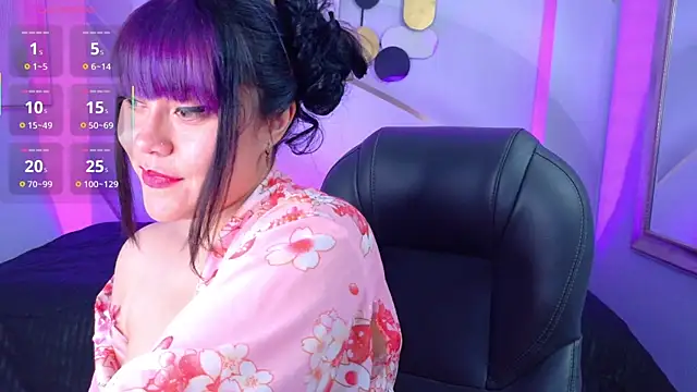 Snapshot of Pandora_mask chatting on June 22, 2026, 7:22 pm Pandora mask online show from June 22, 2026, 7:22 pm
