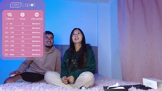 hotlatinduo online show from May 4, 2026, 4:08 am