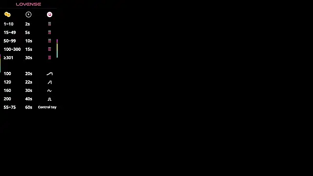 Snapshot of Sonata_Asky chatting on June 13, 2026, 10:29 pm Sonata Asky online show from June 13, 2026, 10:29 pm