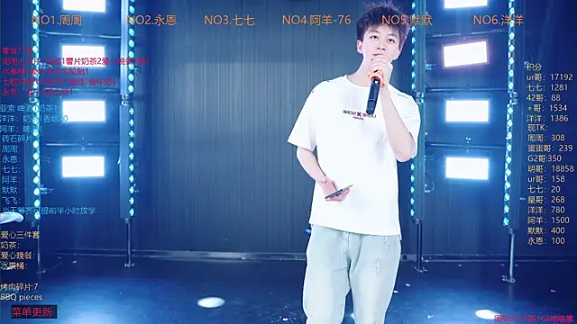 Snapshot of YDHY-BOY-01 chatting on June 11, 2026, 12:25 pm YDHY-BOY-01 online show from June 11, 2026, 12:25 pm