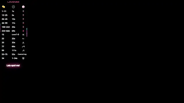 Shame Less online show from April 7, 2026, 1:22 pm