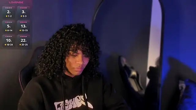 Lucas eevans online show from February 1, 2026, 2:04 pm